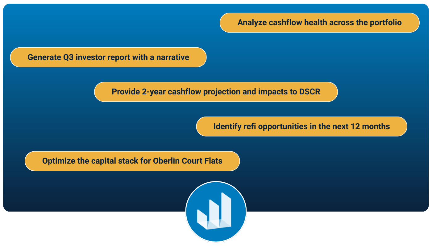 Lobby AI | Website Graphic: Prompt Bubbles for Calendly Page (September 2025)