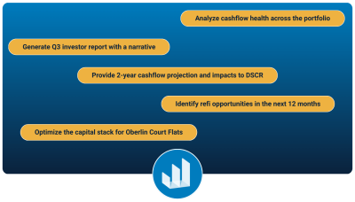 Lobby AI Website Graphic Prompt Bubbles for Calendly Page (September 2025) Lobby AI | Website Graphic: Prompt Bubbles for Calendly Page (September 2025)